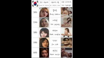South Korean Female Ero Actress Nude Model They Are Not A Pornstar Or AV Ranking Top 60 In 2020 6 Overseas Expedition St